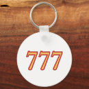 Search for angel keychains Manifestation