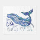 Search for quotes blankets Inspiring