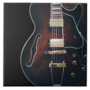 Recherche de instrument musique carreaux Noir