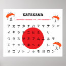 Recherche de alphabet japonais posters Katakana
