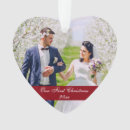 Recherche de ornements Notre premier