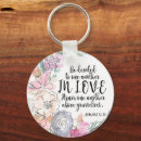 Search for aluminium keychains Round