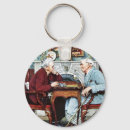 Recherche de rockwell porteclés Avril