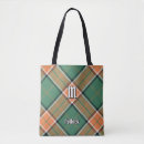 Recherche de kilts sacs Tartan