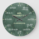 Recherche de mathématique art Geek de maths