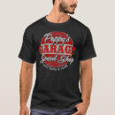 Search for vintage garage tshirts Classic