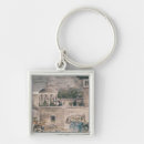 Search for troops keychains Army