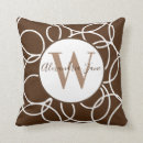 Search for brown circle pillows Modern
