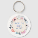 Search for aunt keychains Blue