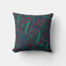 Search for dna pillows Double helix