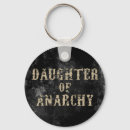 Recherche de indépendant porteclés La politique