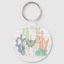 Search for juvenile animals keychains Llamas