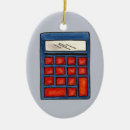 Recherche de maths ornements Enseignant