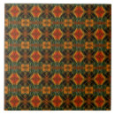 Search for graphic tiles Unique