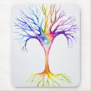 Search for cell biology mousepads Neuron