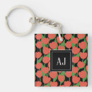 Recherche de monogrammes vintages porteclés Rouge