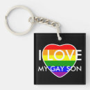 Search for family pride keychains Equality