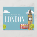 Recherche de vacances londres cartes postales Vintage