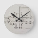 Recherche de westminster horloges London