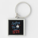 Search for day tea party keychains Patriotic