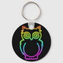 Search for psychedelic keychains Animal