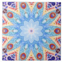 Search for gaudi tiles Abstract