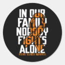 Search for multiple sclerosis awareness stickers Support