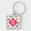 Search for watermelon keychains Trendy