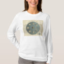 Search for hand chart tshirts Inset