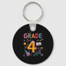 Search for tiktok keychains Speech