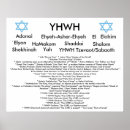 Search for yahweh art Jewish