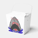 Recherche de requin ballotins Vie marine