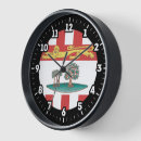 Recherche de côte atlantique posters Île du prince édouard