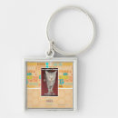 Search for blind keychains I can has cheezburger