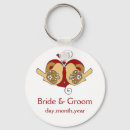 Recherche de camel porteclés Nature