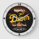 Recherche de publicité horloges Décoration