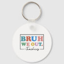 Search for end keychains Girls