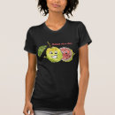 Search for guava clothing Fruit