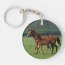 Search for mare keychains Thoroughbred