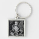 Search for professor keychains Lecturer