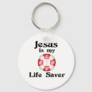 Search for saver keychains Boat