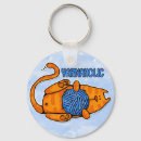Search for knitting round keychains Wool