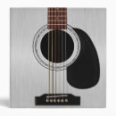 Recherche de sélection de guitare Ficelles