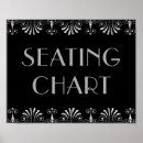 Search for 1920s signs Jazz age