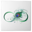 Search for peacock feather tiles Bird