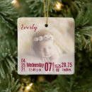 Search for baby birth ornaments Zbaby