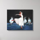 Search for ballet dancing canvas prints Red