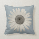 Recherche de bruit de marguerite Fleur
