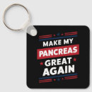 Search for diabetic keychains Insulin