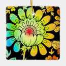 Recherche de fluo ornements Moderne